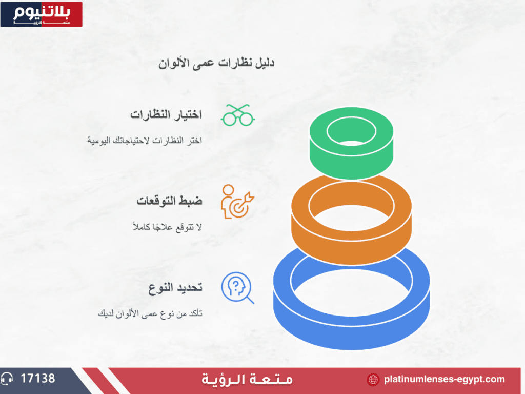 3 نصائح مهمة قبل شراء نظارات عمى الألوان
