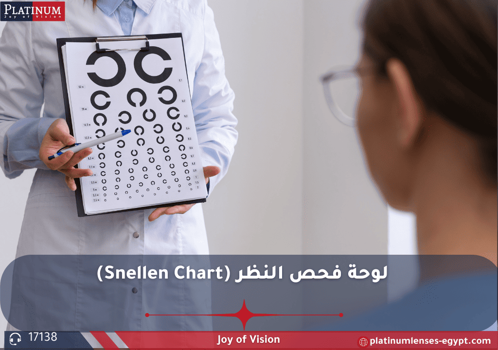 لوحة سنلن لفحص حدة البصر، لوحة اختبار كشف النظر تظهر فيها أسطر من الحروف باللغة الإنجليزية تبدأ بحرف كبير جدًا وتقل في كل سطر، وتُستخدم لقياس مدى وضوح الرؤية على مسافة معينة.