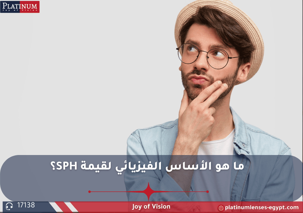 كيف تُجمِع العين الطبيعية الأشعة الضوئية على الشبكية، وفي حالتي قصر وطول النظر تتكون البؤرة أمام أو خلف الشبكية، وتُستخدم عدسة كروية لتصحيح ذلك.