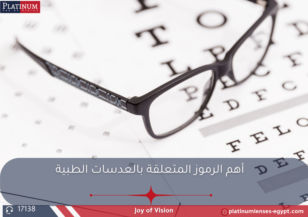 صورة توضيحية لوصفة طبية للعدسات الطبية مع شرح الرموز مثل SPH و CYL و Axis.