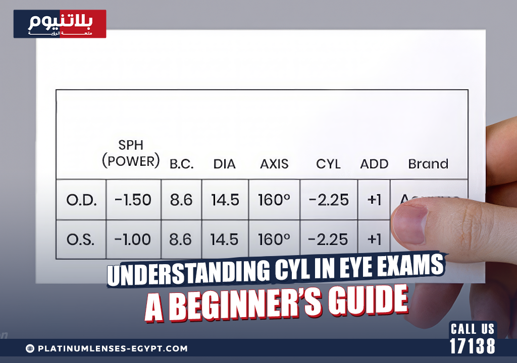 Understanding CYL in Eye Exams A Beginner’s Guide