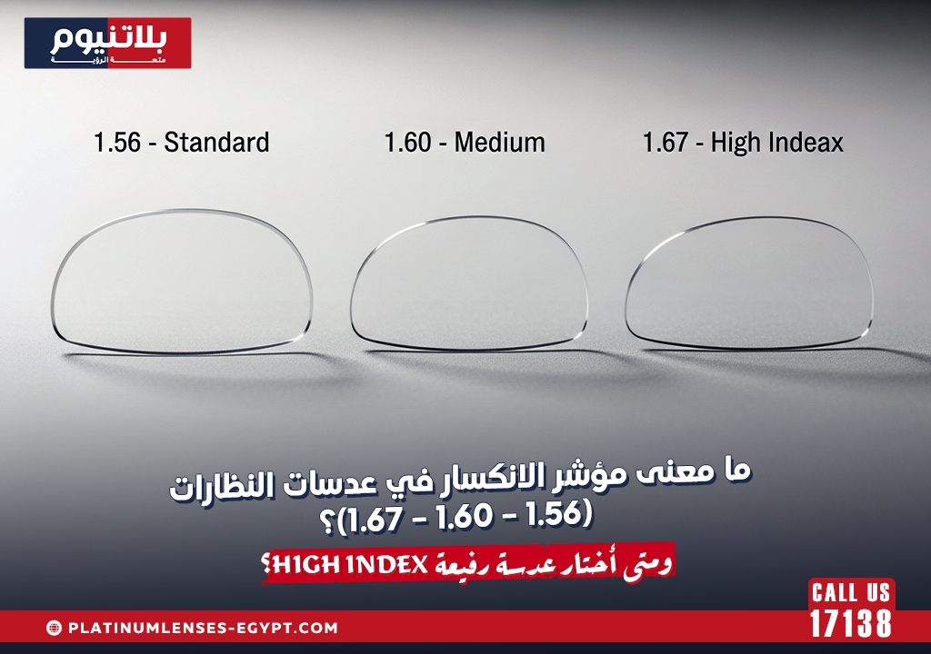 ما معنى مؤشر الانكسار في عدسات النظارات (1.56 – 1.60 – 1.67)؟ ومتى أختار عدسة رفيعة High Index؟