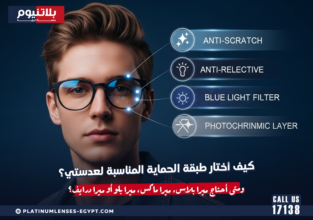 كيف أختار طبقة الحماية المناسبة لعدستي؟ ومتى أحتاج ميرا بلاس، ميرا ماكس، ميرا بلو أو ميرا درايف؟