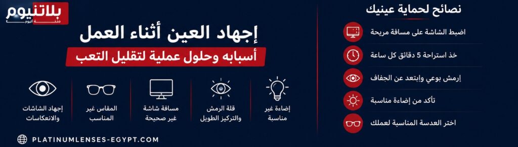 صورة توضح إجهاد العين أثناء العمل وأسباب التعب مع نصائح لاختيار عدسات للعمل على الكمبيوتر وحماية العين من الشاشات.